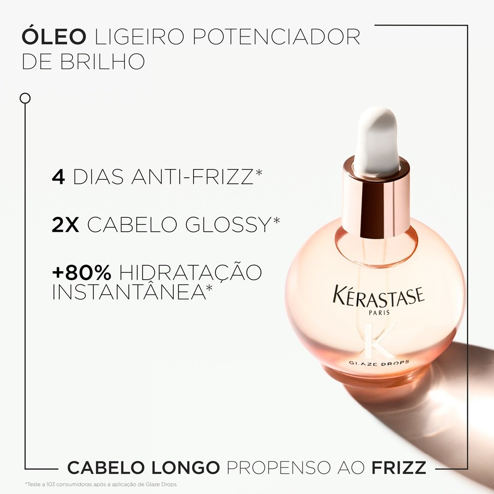 Redken Gloss Absolu Glaze Drops